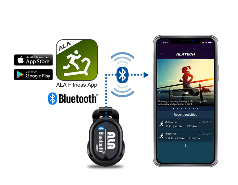 Bluetooth foot hotsell pod sensor